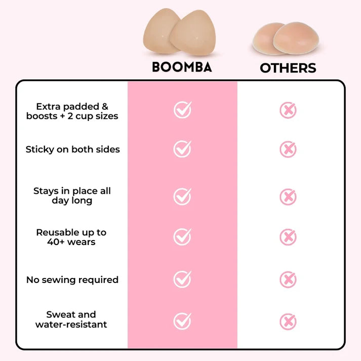 BOOMBA® ULTRA BOOST DOUBLE SIDED INSERTS